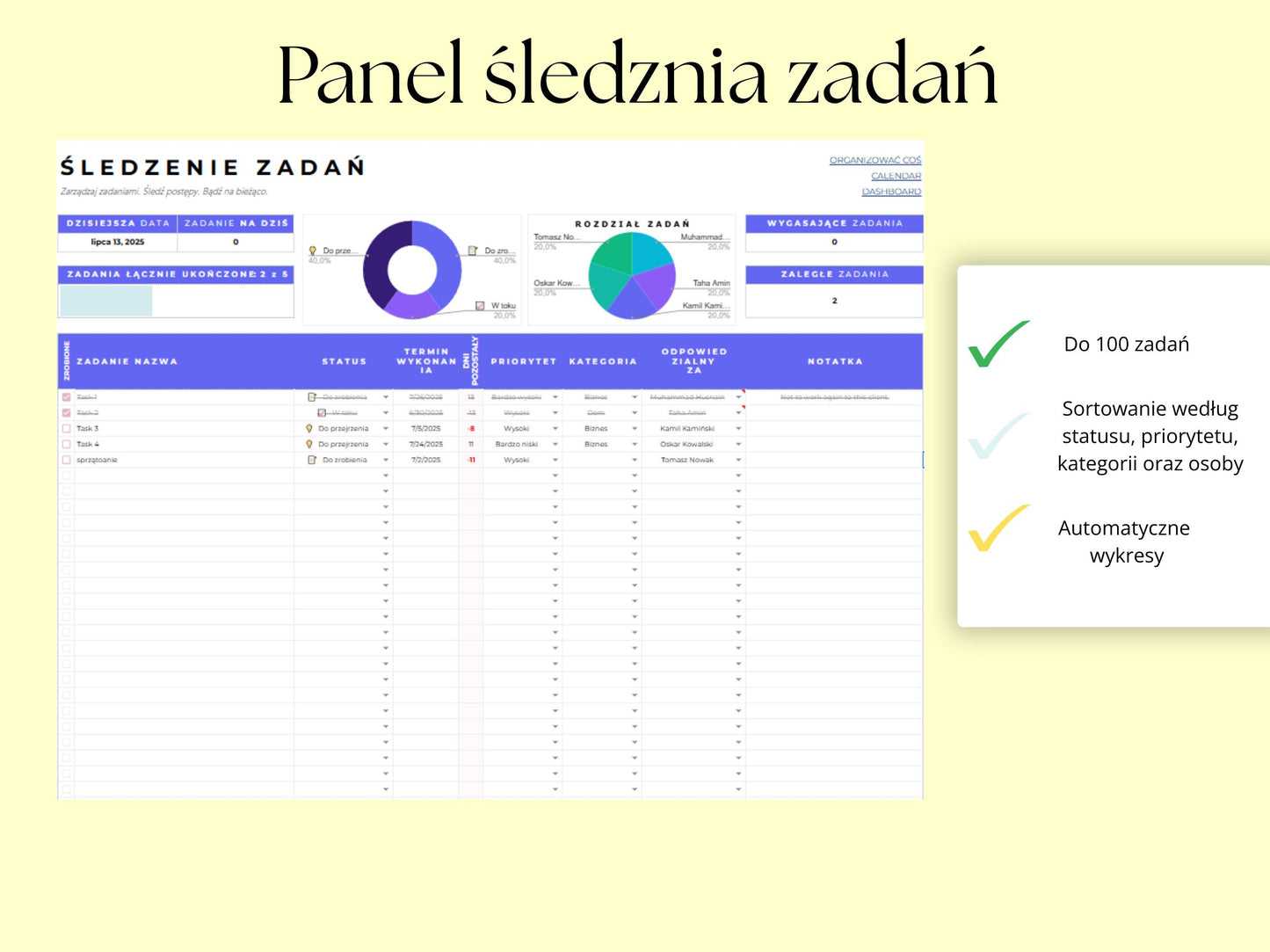 Planner Produktywności