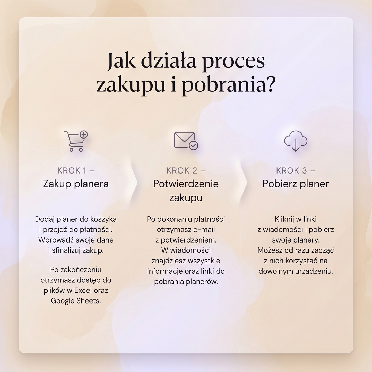 Zestaw Wszystkich Planerów