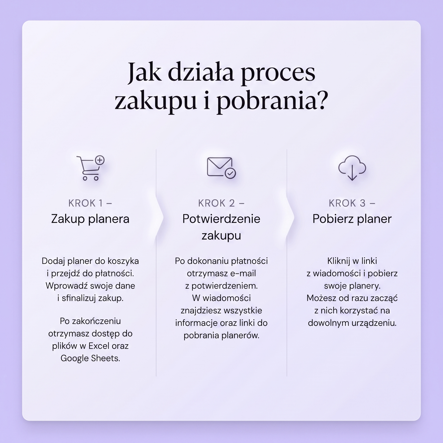 Planer Finansowy Premium