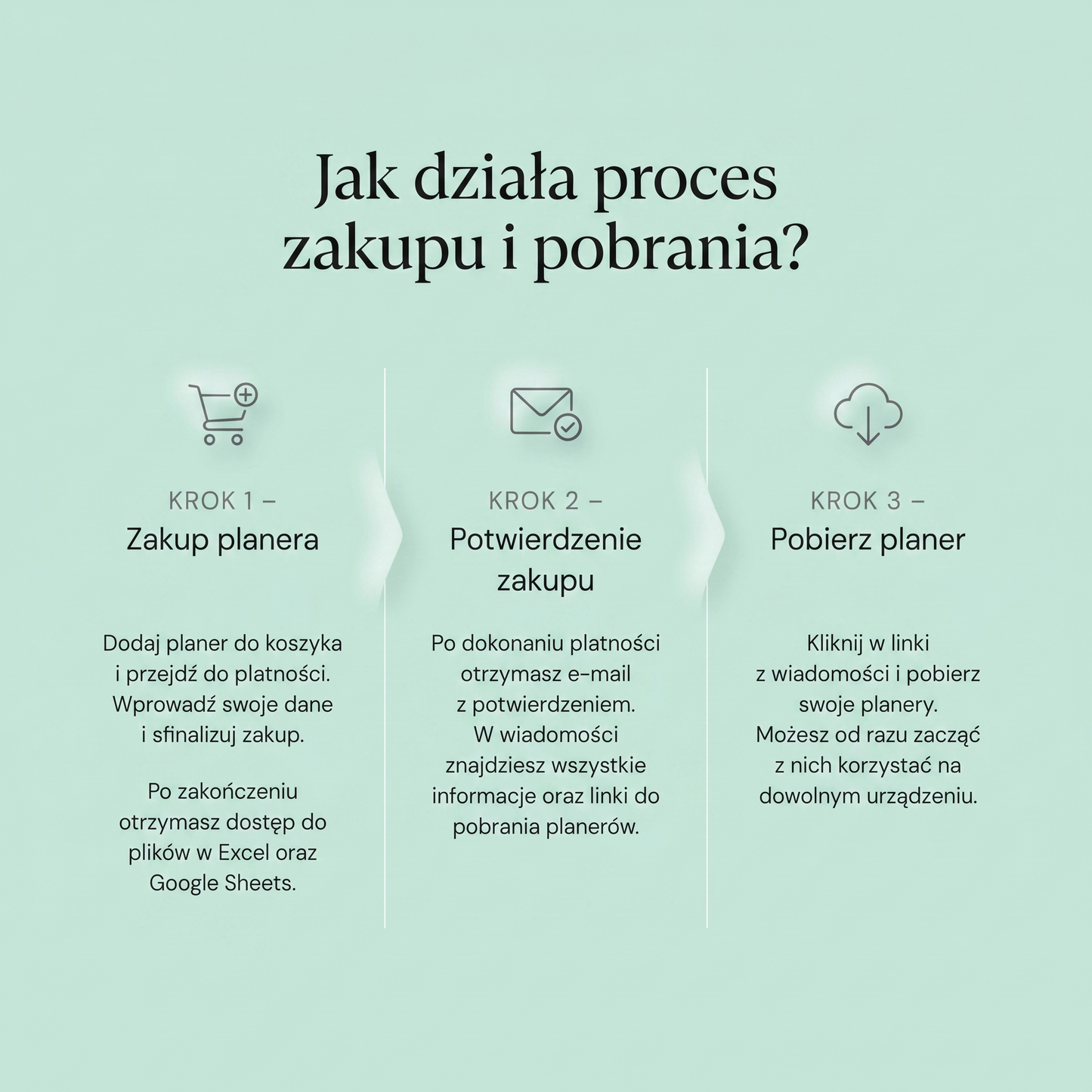 Planer Finansowy 360