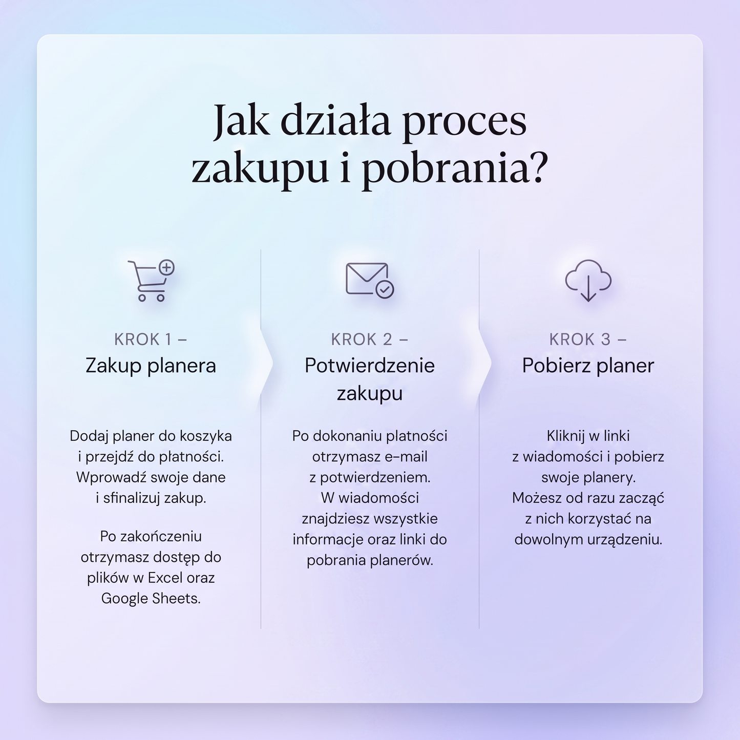 Planer Wielkich Chwil (Ślub i Imprezy)