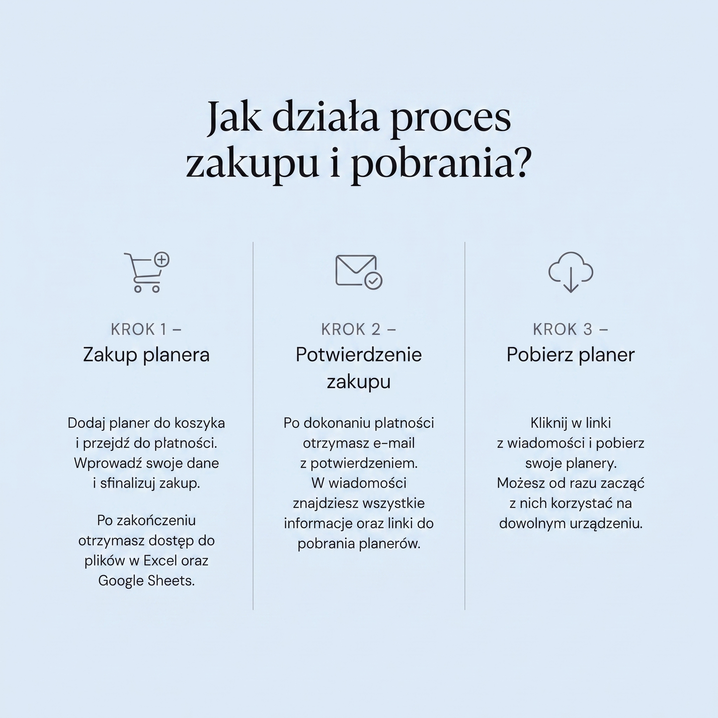 Planer Życia 360 - Zestaw Czterech Planerów
