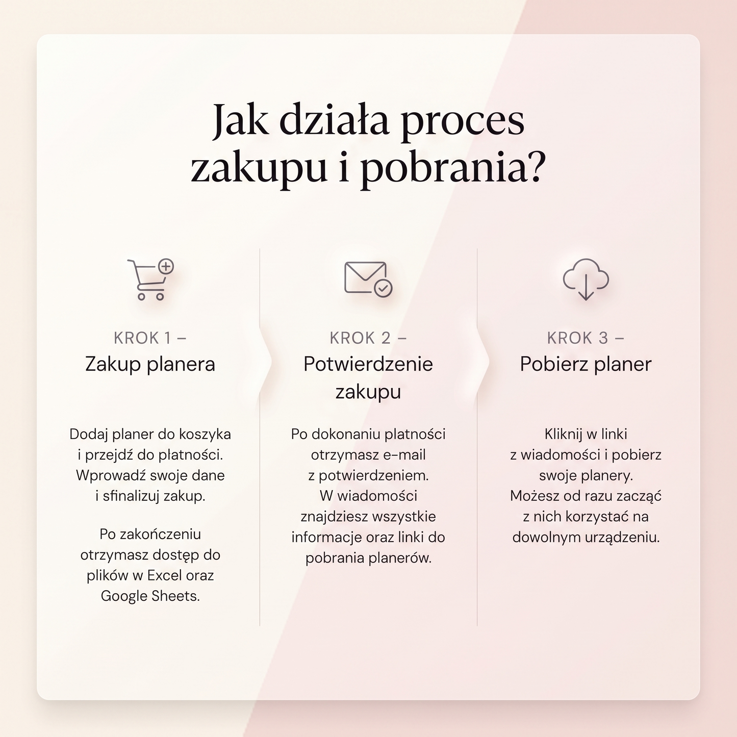 Planer posiłków 360